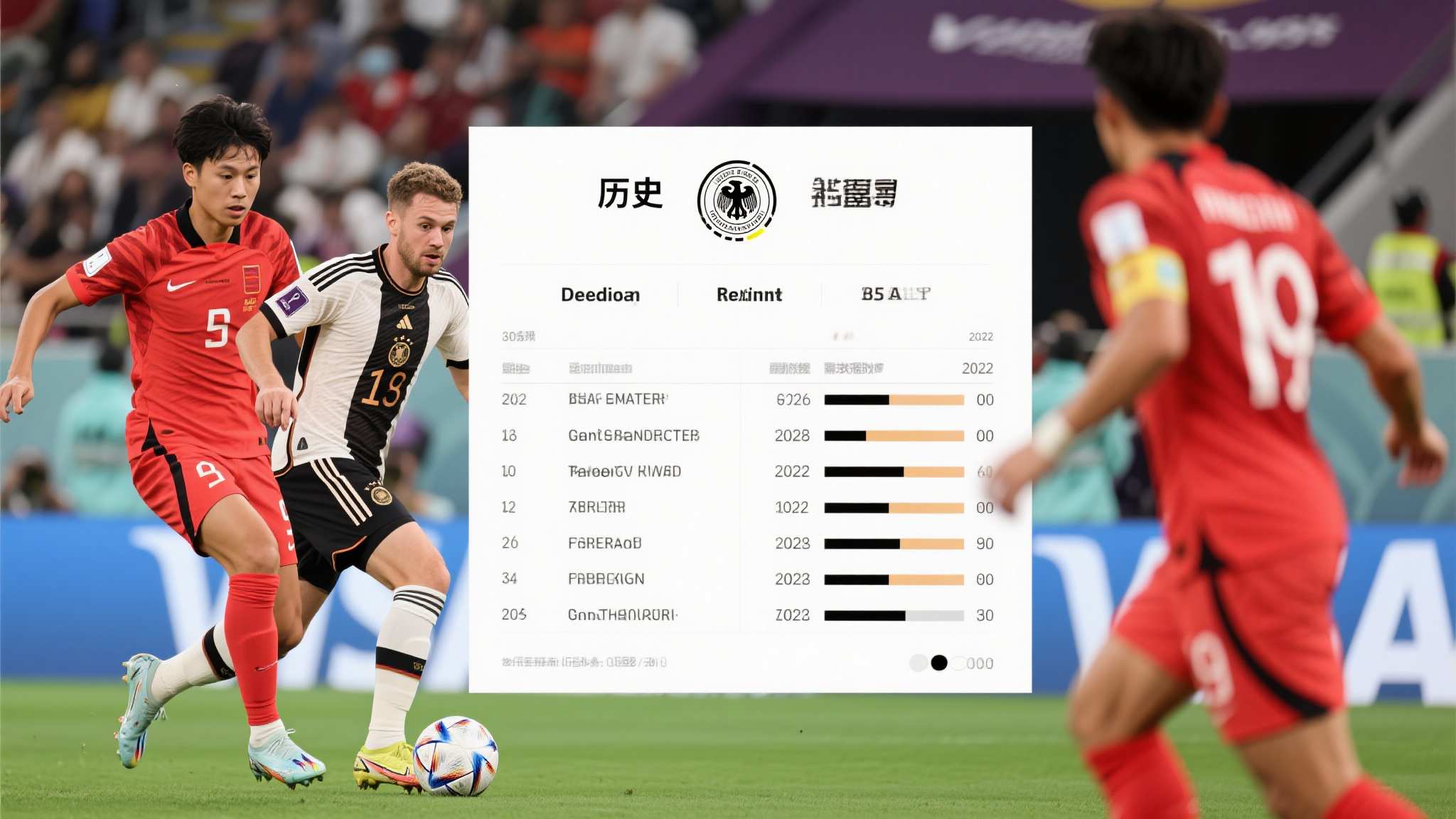 世界杯直播额